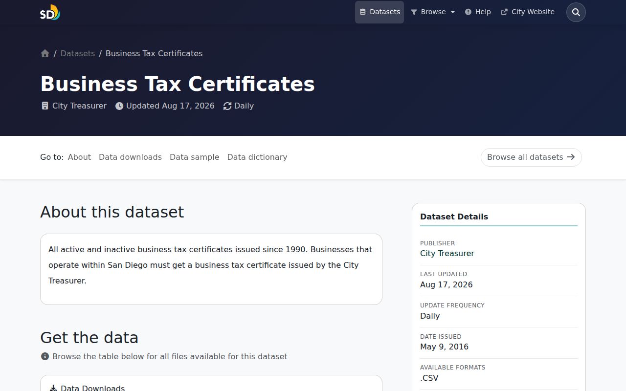 San Diego ZIP code business tax records with ZIP fields
